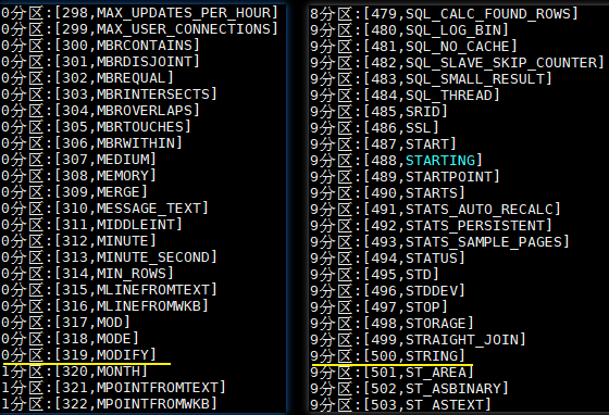 spark-mysql-分区上下限.png