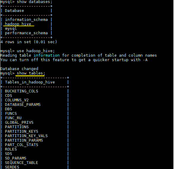 hive-mysql-tables.png