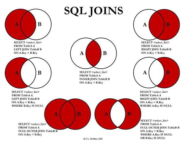 sql-join.jpg